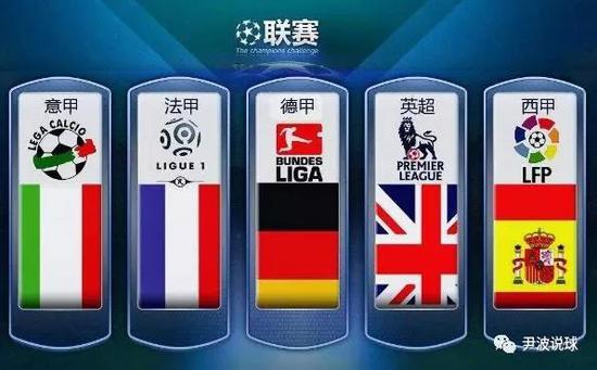 的NBA球